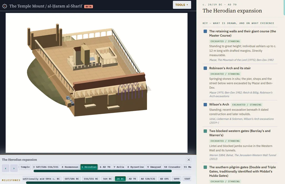 The Temple Mount: 3D model of the platform during Herod's expansion